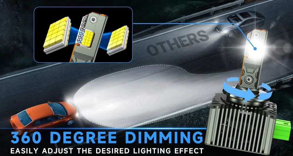 LED за Ксенон - 110W 38000LM ТОП Фокус, Охлаждане, Canbus, 1г. Гар.