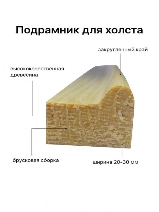 Холст на подрамнике от производителя | Almalyk Art Factory