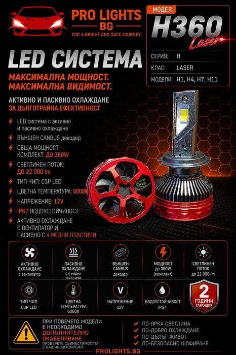 LED крушки и лупи за фарове