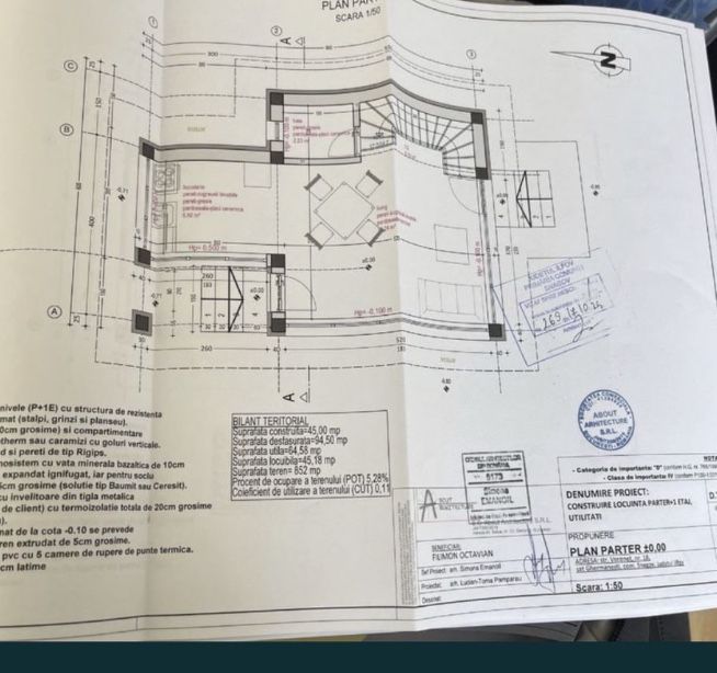 Propietar vand 983 m cu autorizatie de constructie actuala