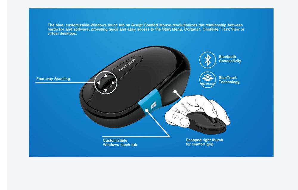 Mouse Microsoft sculpt confort