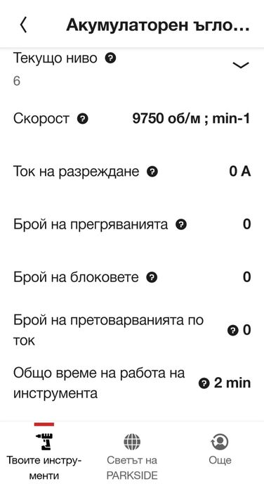 Ъглошлайф parkside D4