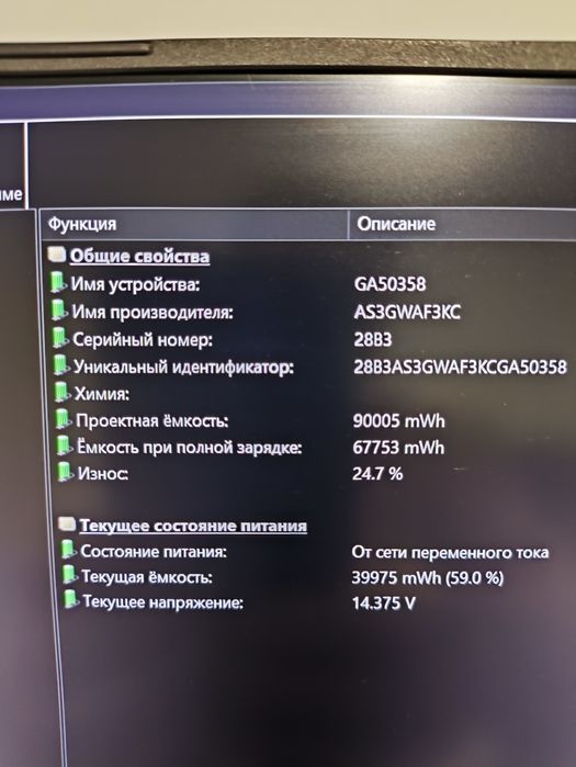 Asus ROG Strix G513RM rtx3060