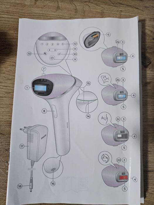 Philips Lumea Prestige IPL 947