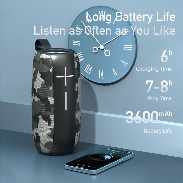 Awei Y370 колонка почти новая отличный громкий звук и басы