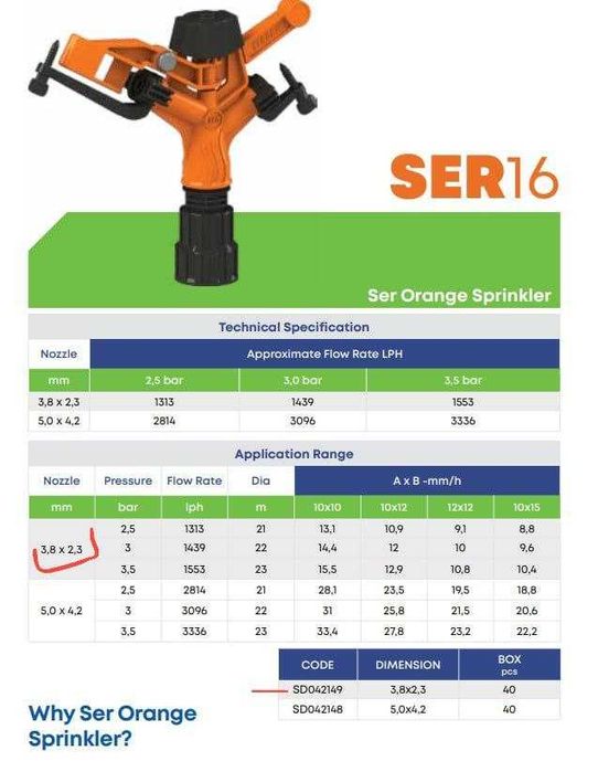 Импульсные спринклеры. Дождеватель. Serdrip, Bakim. Капельное орошение