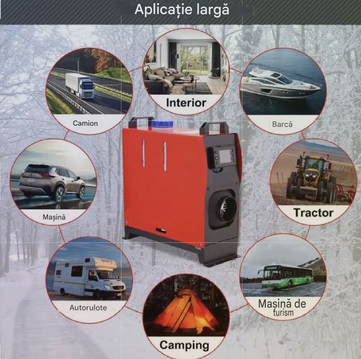 Incalzitor Aer Diesel 8KW/12Vcc Silentios Portabil Compact