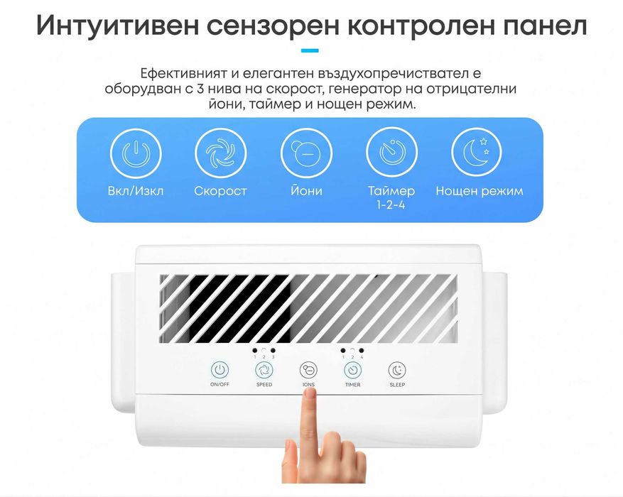 Пречиствател на въздух Pro BreezeTM 5 в 1