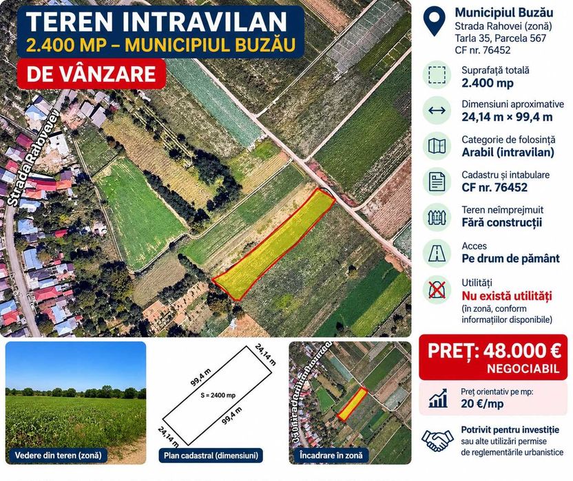 Teren INTRAVILAN de vânzare - BUZĂU!
