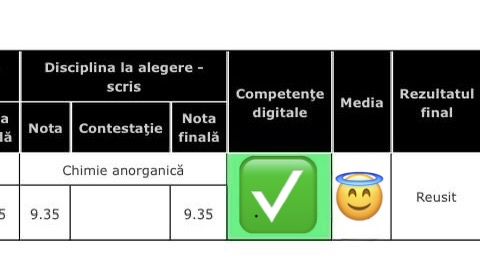 Meditații Chimie – Gimnaziu & Liceu (clasele VII–XII) | Bacalaureat