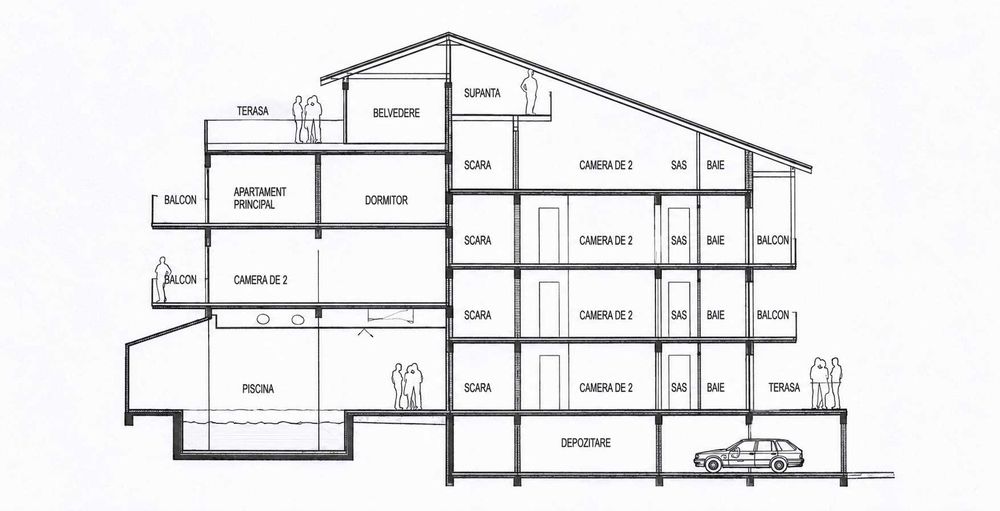 Bușteni | Proiect investițional | 1.004 mp construiți | Piscină interioară | Vedere către Caraiman