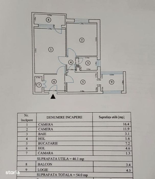 Genul de ofertă care nu stă mult în așteptarea clientului potrivit.