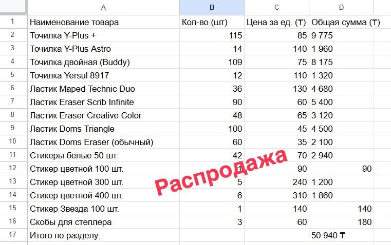Канцелярские товары