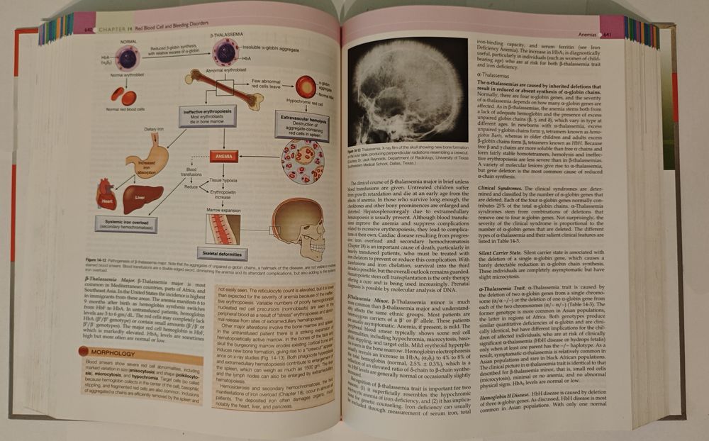 Cărți și tratate medicină
