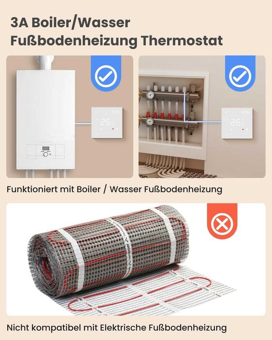 Termostat Miucda inteligent Smart Wifi wireless WT400S-16A-W încălzire pardoseală apă/boiler gaz,digital de cameră WLAN,programabil,Alexa, Google Home