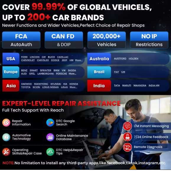 Launch X431 PRO V 5.0 ELITE BT: Dignoza / Tester ORIGINAL ECU CODING