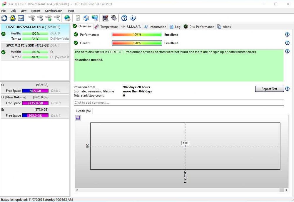 2 х HDD WD 4TB  3.5" Хард диск