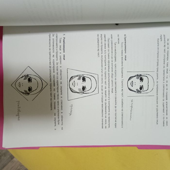 Справочник по грим