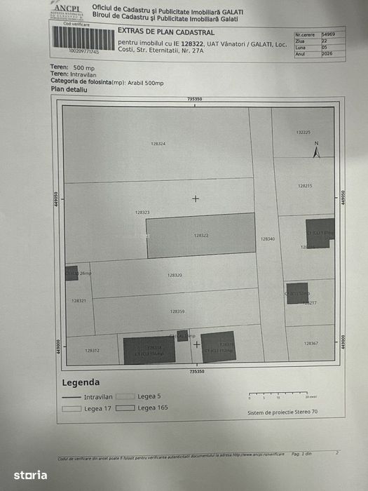 sat Costi, intravilan-25e/mp neg