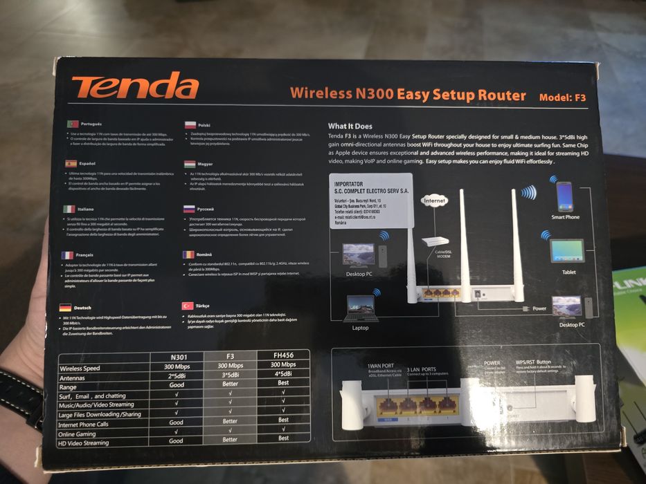 Vand router wireless Tenda F3 N300 efectiv nou