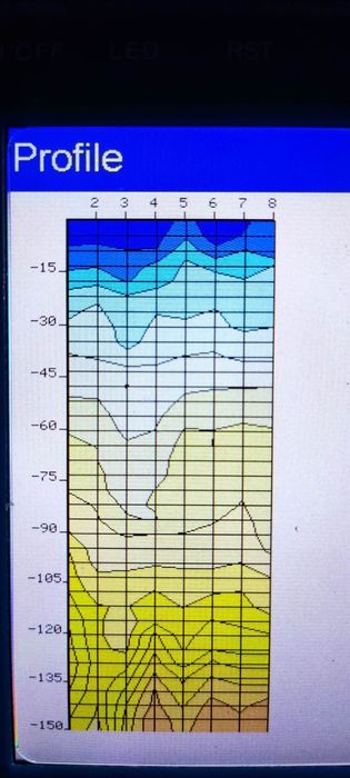 Търсене на вода с георадар