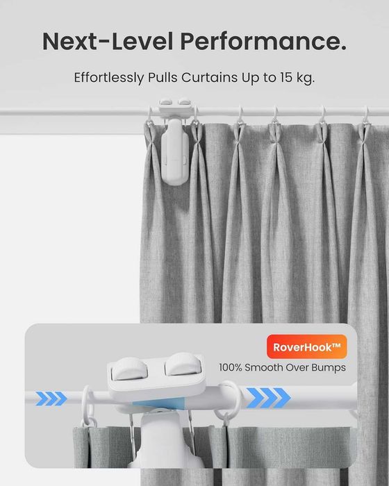 Смарт мотор за перде SwitchBot Curtain 3 + Hub 3