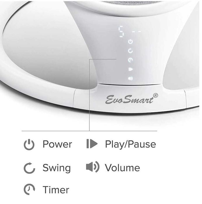 Leagan Electric EvoSmart