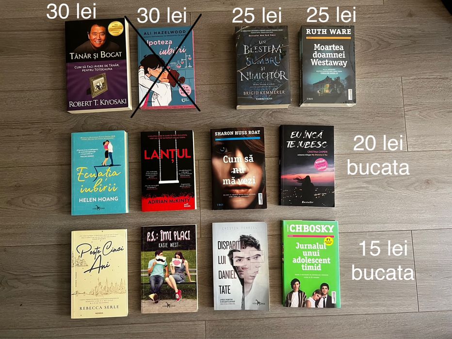 Diverse carti si serii