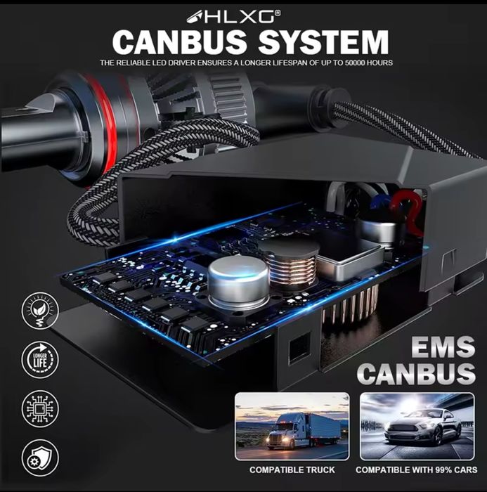 Лед крушки , Led , hir2, 9012