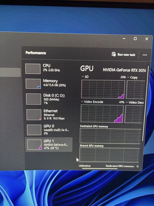 ASUS TUF F15 Gaming – i7 12700H / RTX 3050 Ti / 16GB RAM / SSD 512GB /