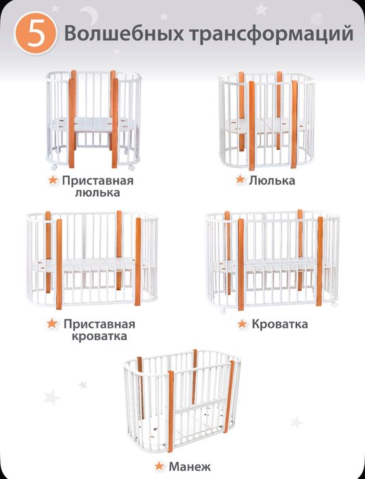 Детская кроватка трансформер