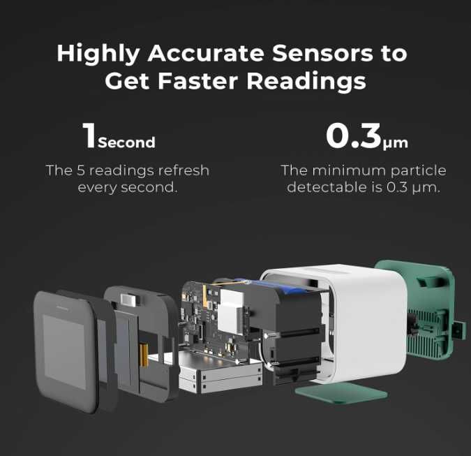 Termometru SMART Qingping WIFI calitate aer dioxid Co2