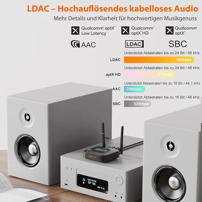 1Mii B06Pro+ HiFi Bluetooth 5.3 Receiver with Hi-Res LDAC, aptX HD