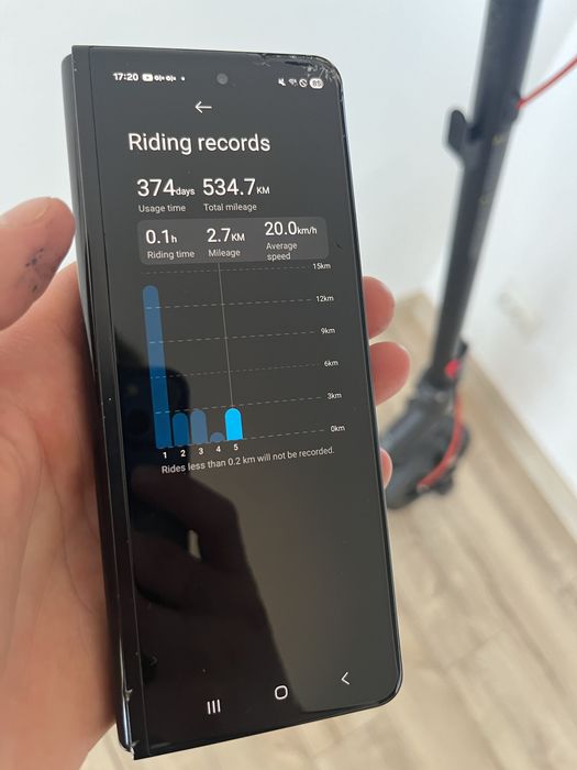 Trotineta Electrica Xiaomi 5 29 la Ora Putin Folosita