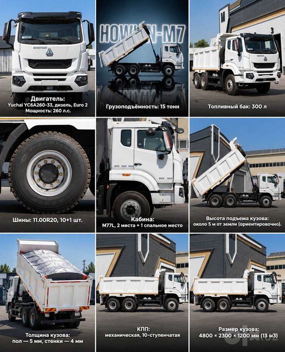 Самосвал SINOTRUK HOMAN M7 15тн