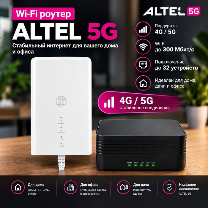 Уличный 5G роутер + расширитель wi-fi