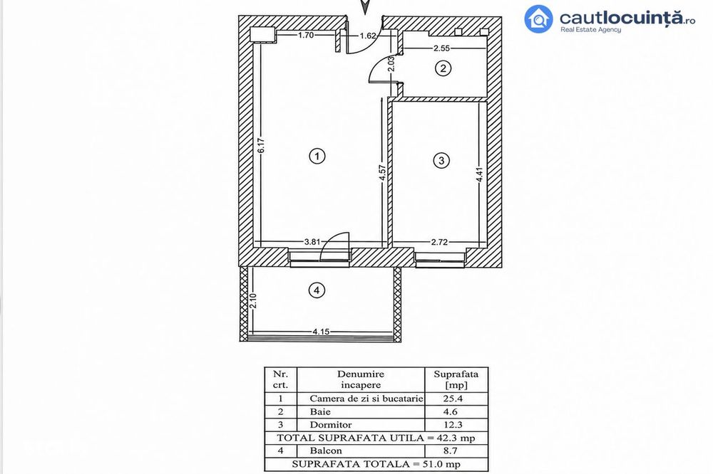 2 camere | Greenfield | Sector 1 | 42 mp | Mobilat & Utilat | Parcare