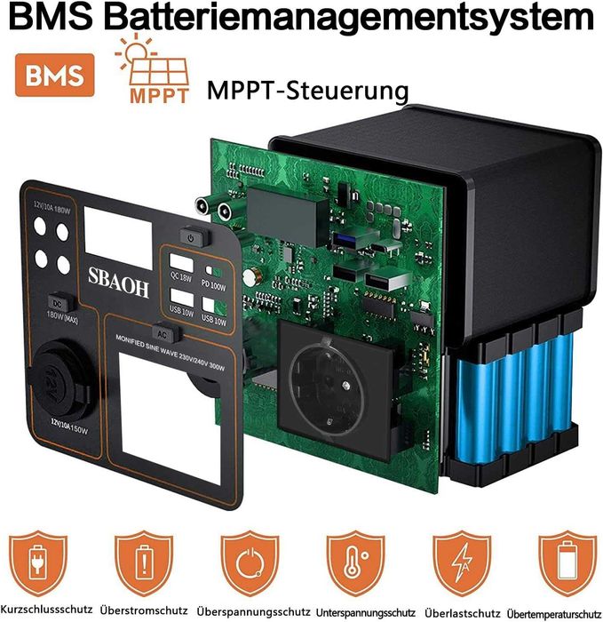 Намален 50% - Преносима Захранваща Станция SBAOH 300W/296Wh – Соларен