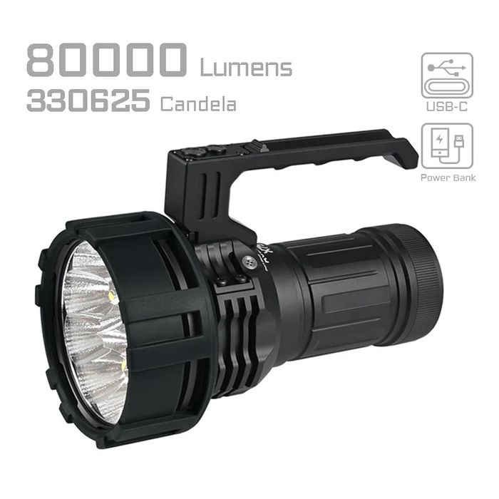 Ултра Мощен Фенер ACEBEAM (ЕйсБийм) X75