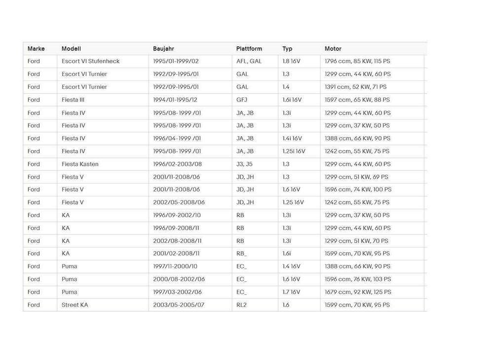 Pompa Benzina FORD FIESTA MK IV '96 - '99