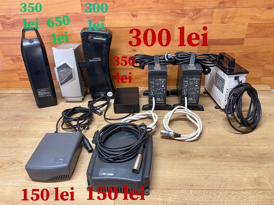 Incarcator carucior invacare derby baterie flyer