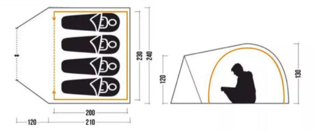 Продам две новые полатки