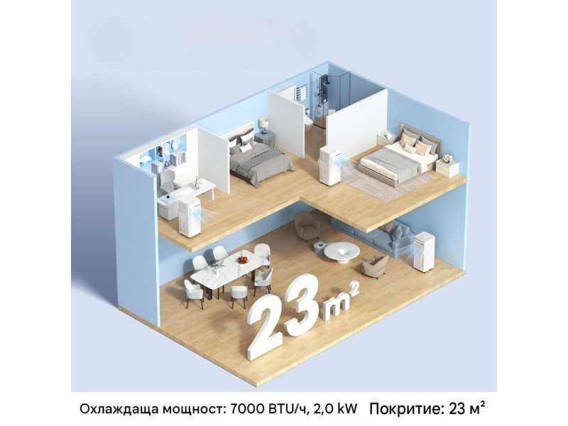 Мобилен Климатик Comfee Breezy Cool Pro 2.0 - 7000BTU, 790W, Бял
