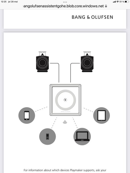 Bang&olufsen Playmaker nou la cutie