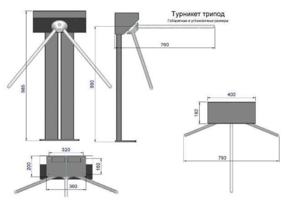 Турникеты Трипод и Шлагбаумы Перечисление-Терминал-Налика