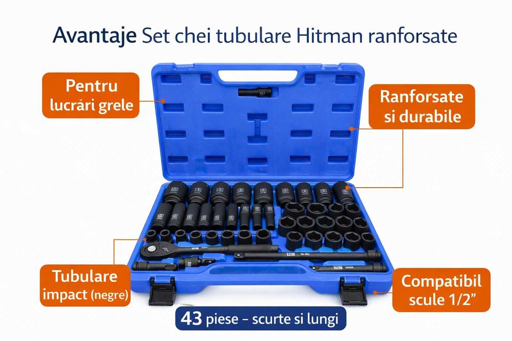 SET Chei Tubulare HITMAN Ranforsate – 43 PIESE Profesionale!