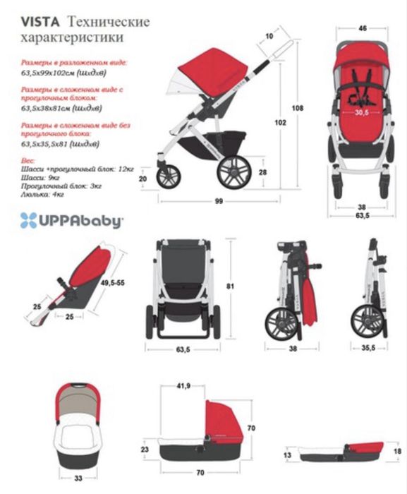 Продам коляску 2 в 1 UPPAbaby Vista