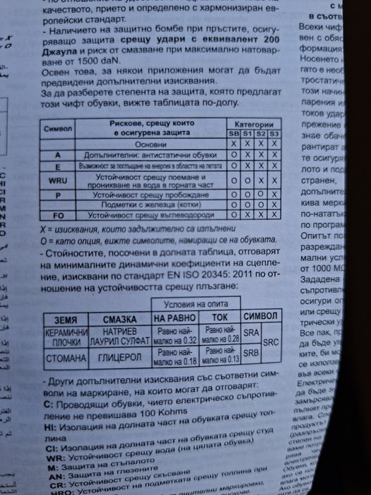 Работни обувки MTS. 40 номер