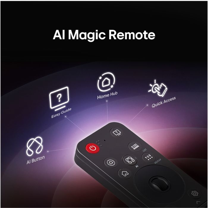 Tелевизор LG Nanocell AI 75NANO80A Smart TV LG 4K 2025 года