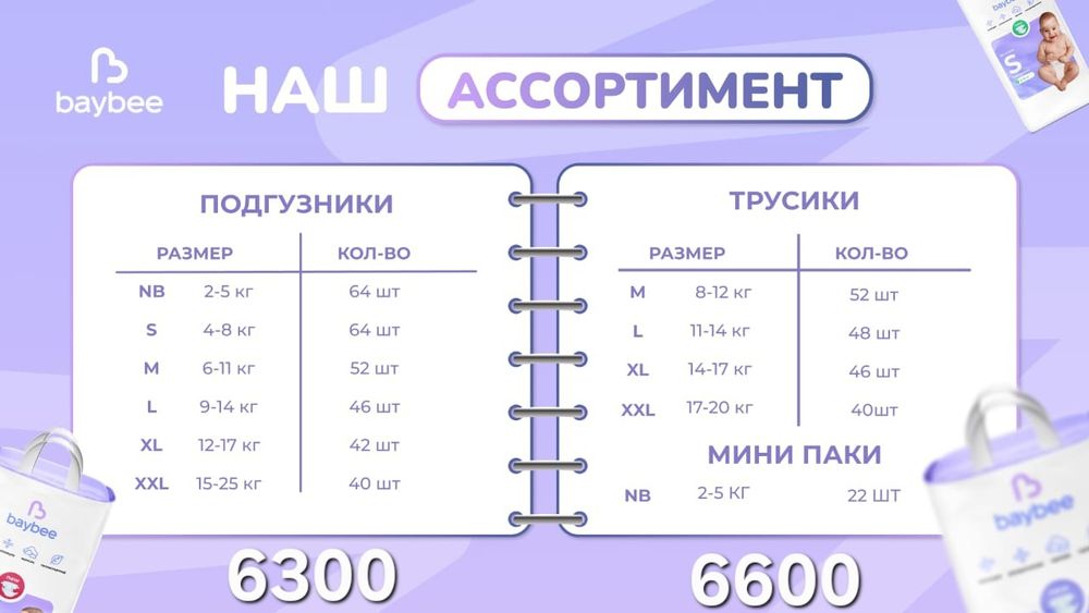 Подгузники с быстрой доставкой